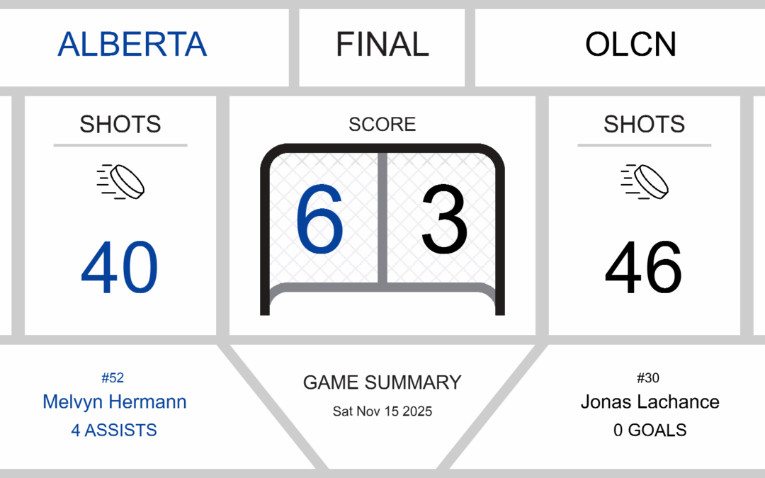 Alberta Triumphs Over OLCN in a Thrilling Encounter